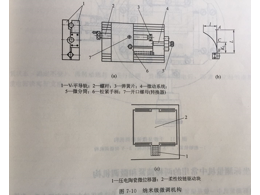 精密機(jī)械零件加工納米級的微調(diào)機(jī)構(gòu)